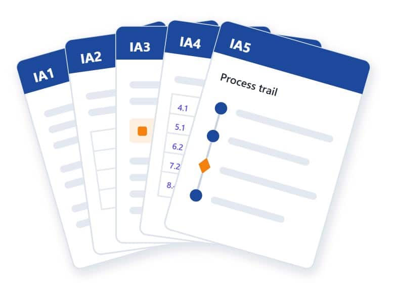 ISO 9001 Internal Audit Pack ISO 9001 Internal Audit Pack